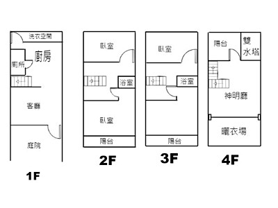 社區圖片