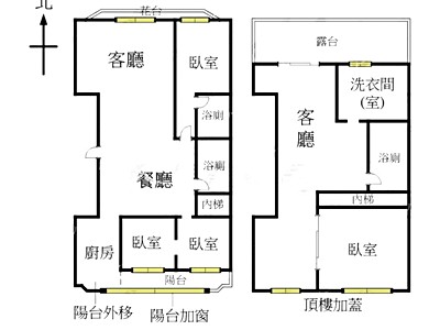 社區圖片