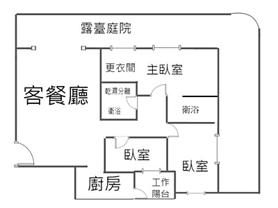 社區圖片