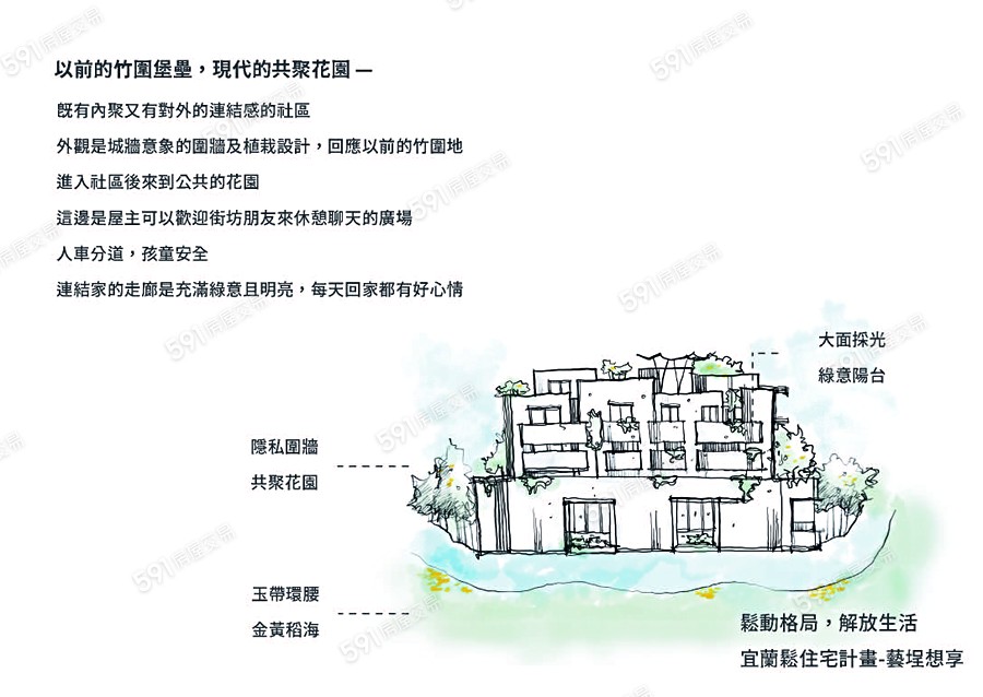 藝埕想享-透天區宣傳圖