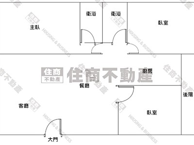 社區圖片