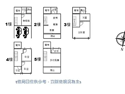 社區圖片