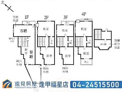 社區圖片