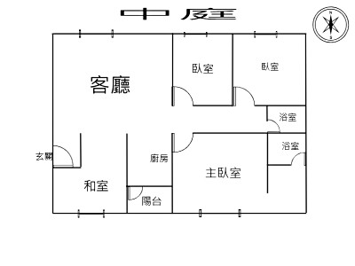 社區圖片