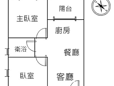 社區圖片