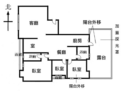 社區圖片