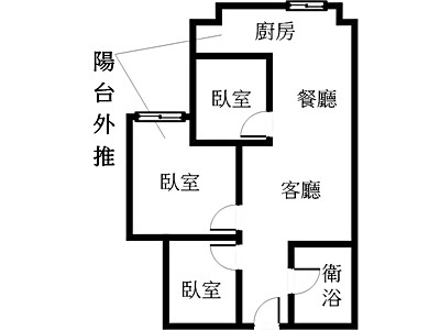 社區圖片