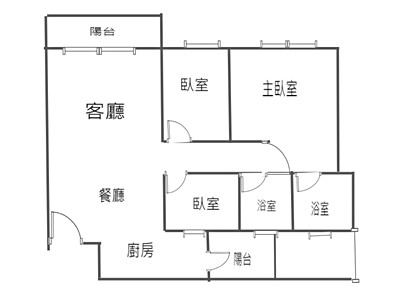 社區圖片