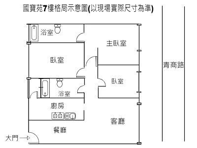 社區圖片