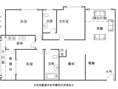 社區圖片