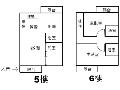 社區圖片