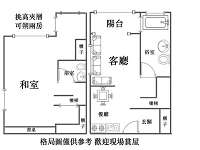 社區圖片