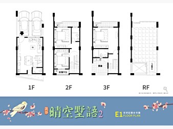 社區格局圖