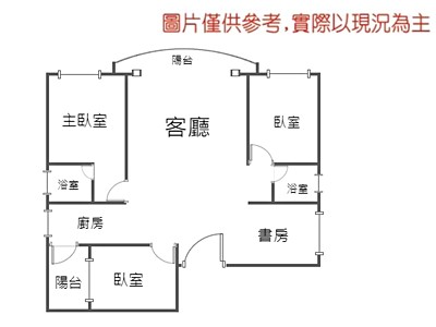 社區圖片