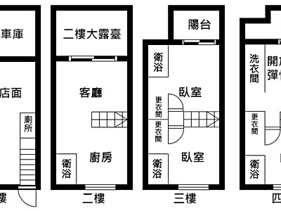 社區圖片