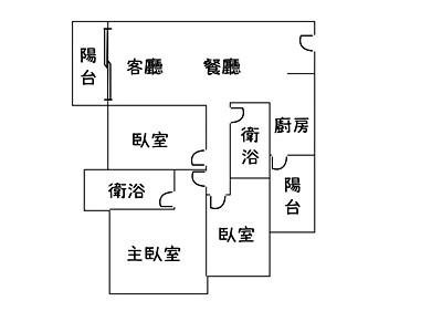 社區圖片