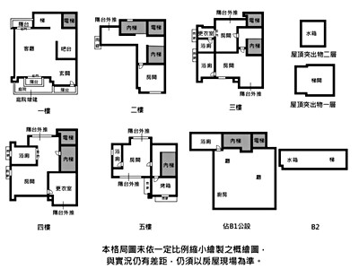 社區圖片