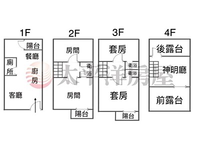 社區圖片