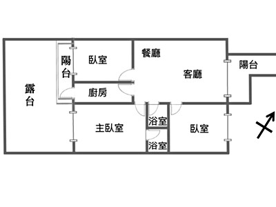 社區圖片