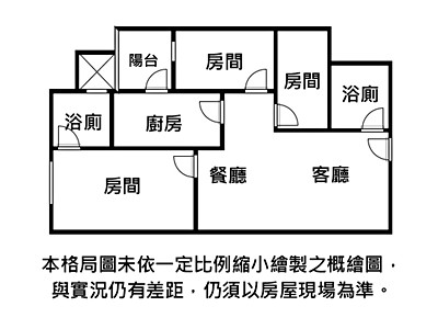 社區圖片