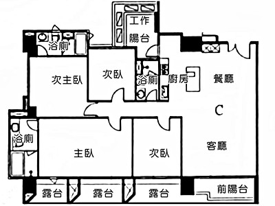 社區圖片