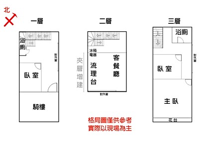 社區圖片