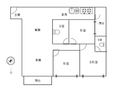 社區圖片