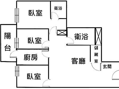 社區圖片