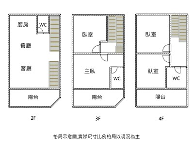 社區圖片