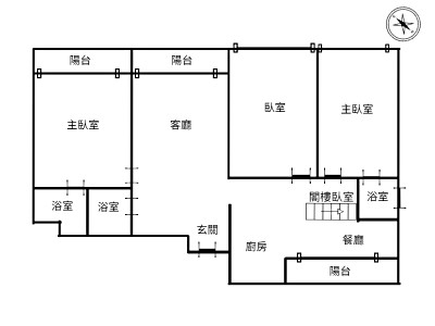 社區圖片