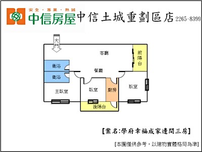 社區圖片