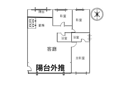 社區圖片