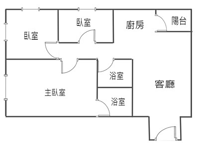 社區圖片