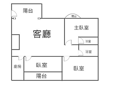 社區圖片