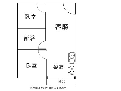 社區圖片