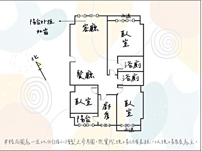 社區圖片