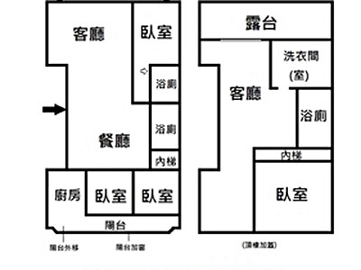 社區圖片