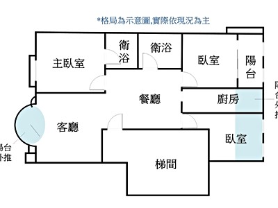 社區圖片