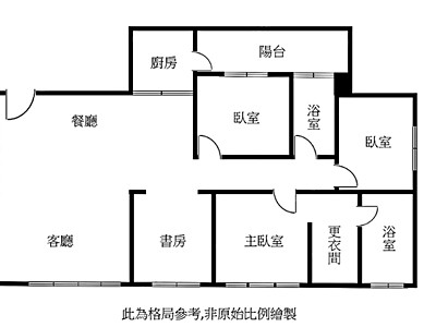 社區圖片