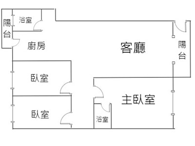 社區圖片