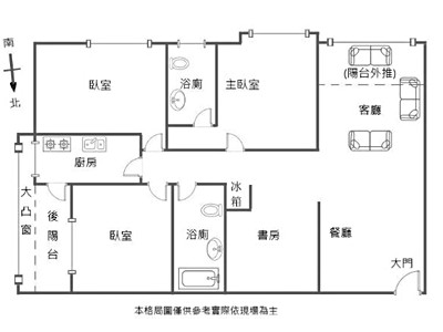 社區圖片