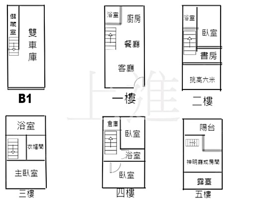 獨家🍎豐邑大隱勤美草悟道富人區五房雙車別墅 - Image 14