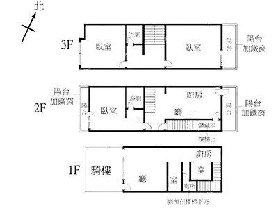 社區圖片