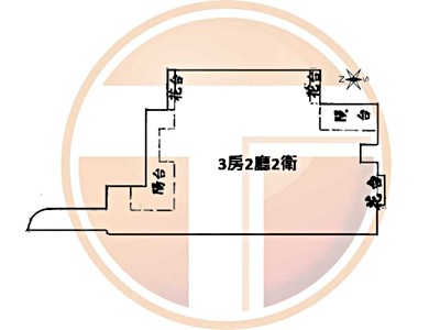 社區圖片