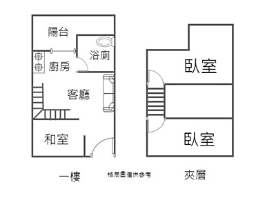 社區圖片