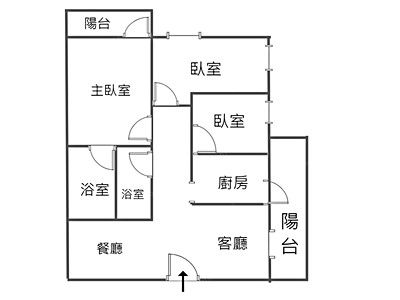 社區圖片