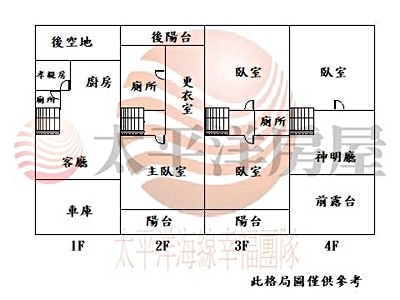 社區圖片