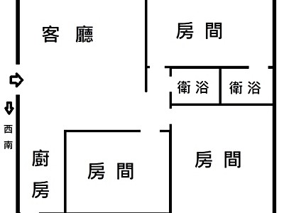 社區圖片