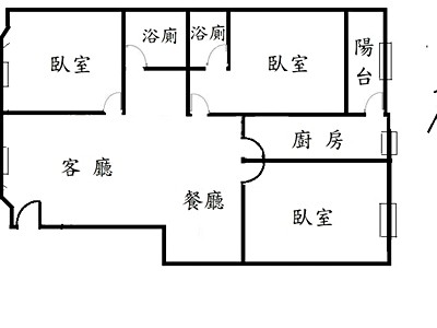 社區圖片