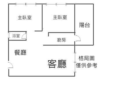 社區圖片